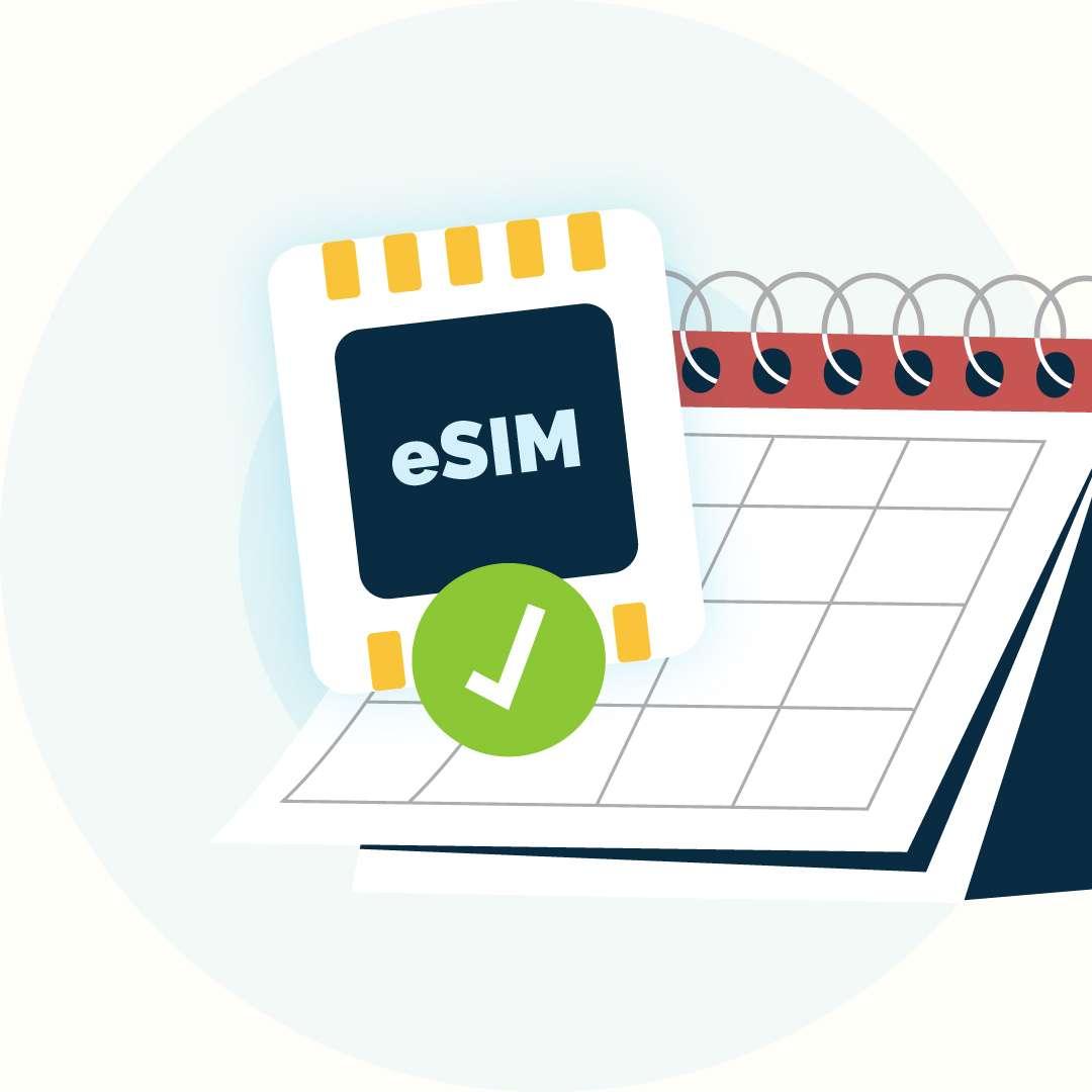 Implementing Effective Ads to Reach Your eSIM Audience