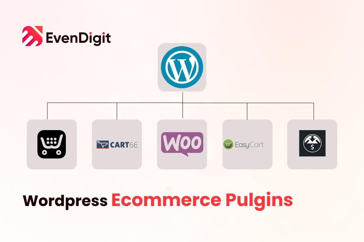Must-Have Plugins to Enhance Your Ecommerce WordPress Theme