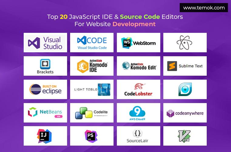 Exploring Features that Matter in Code Editors
