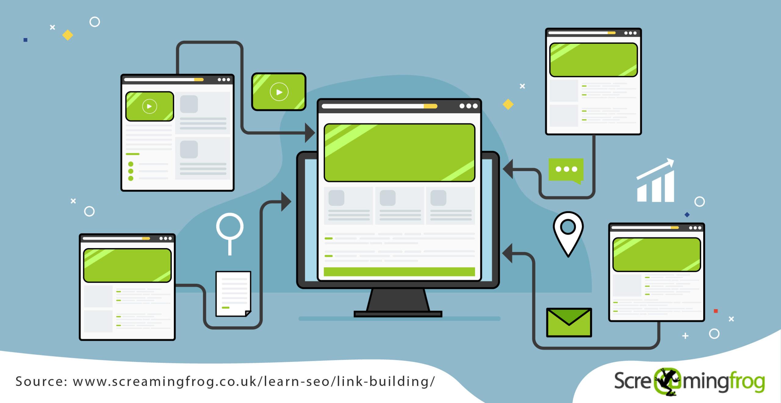 Final Thoughts: Making the Best Choice for Your Link Building Efforts