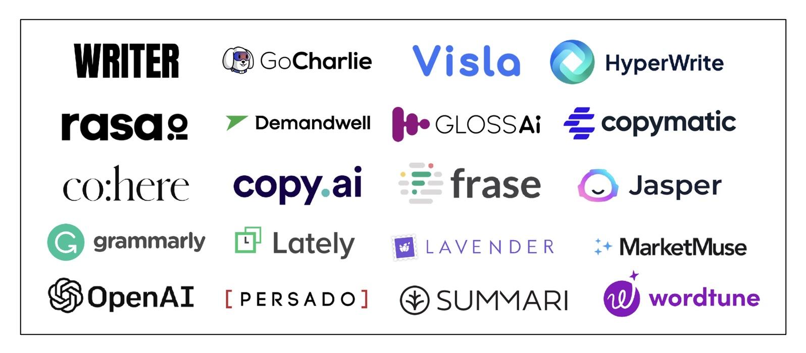 Choosing the Right AI Tool for Your Writing Style