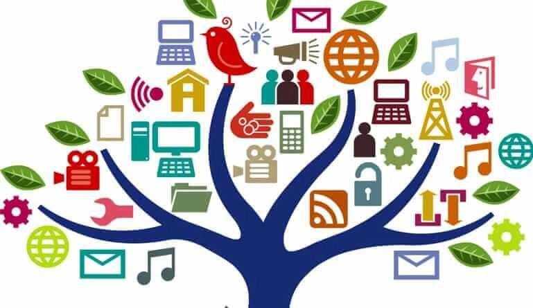 Integrating Communication Tools for Better Collaboration