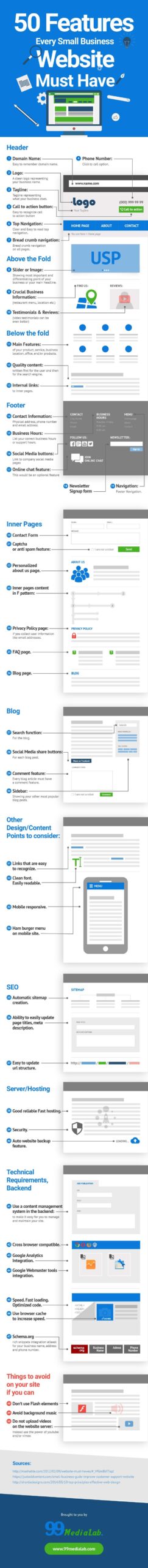 17+ Essential Features Every Business Website Should Have