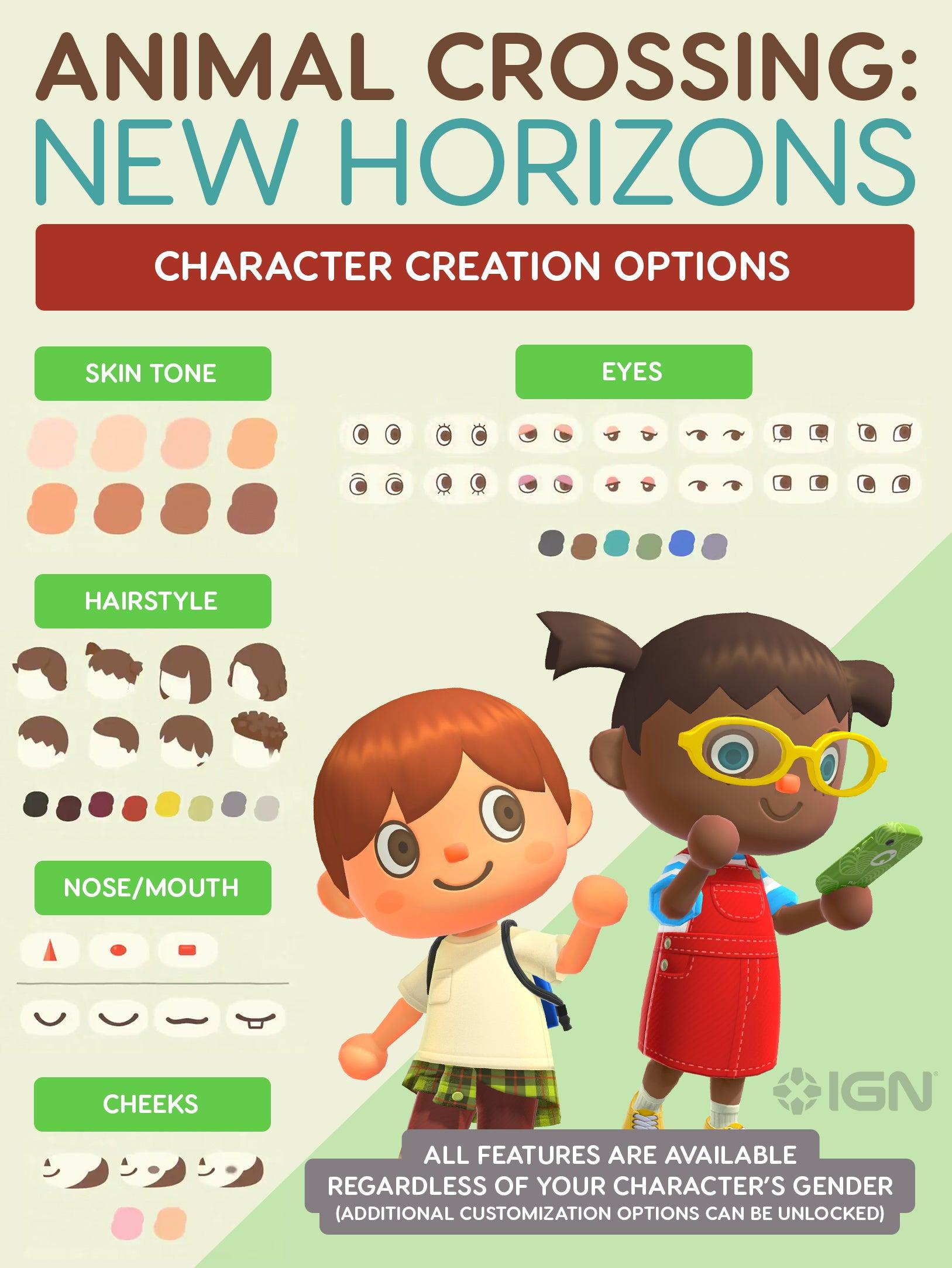 Customization Options: Tailoring Your Theme to Fit Your Brand