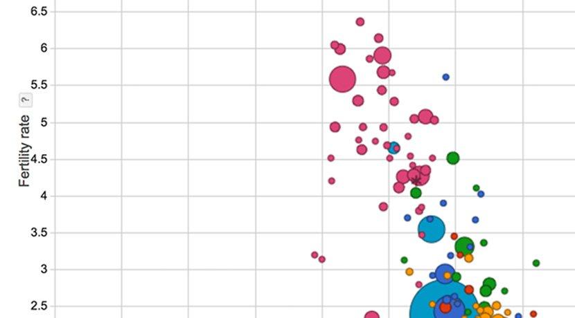 Crafting a data-Driven Strategy: Where to Start with Public Data