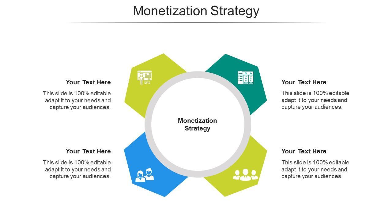 Monetization Strategies: Turning Views into Revenue