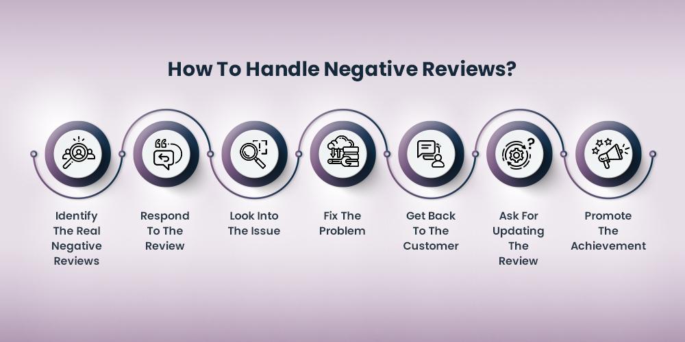 Real User Reviews: What Others are Saying about These Plugins