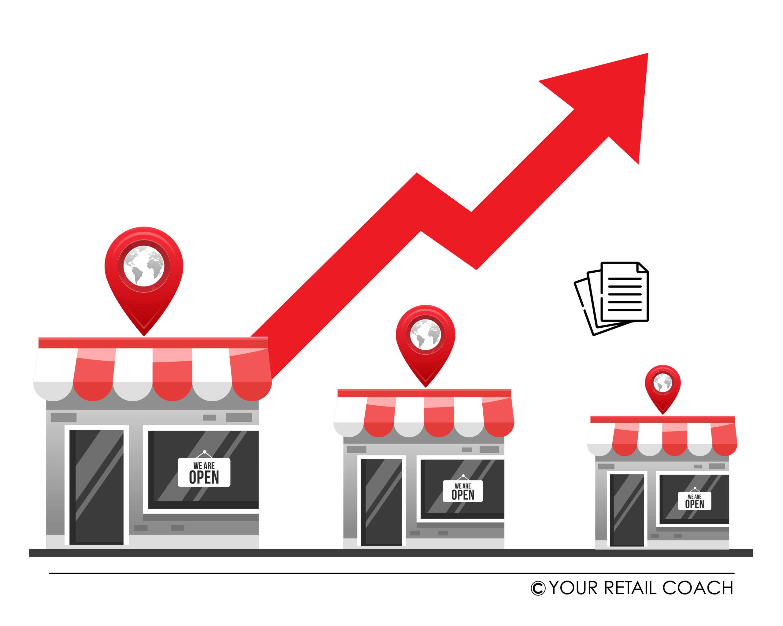 Tips for Streamlining Your Store Operations Without Extra Costs