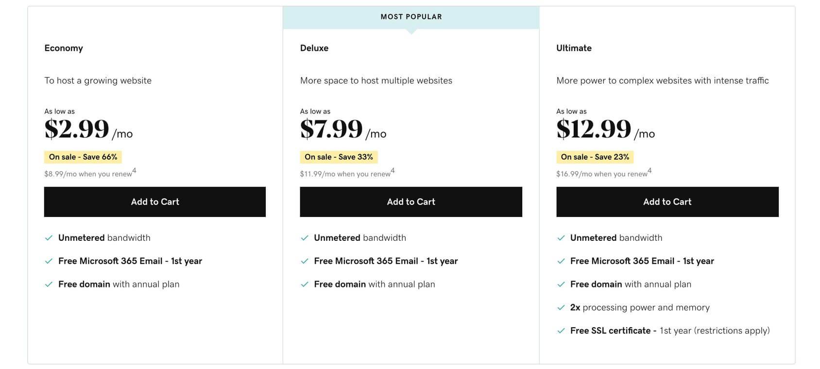 tips for Choosing the Right GoDaddy Plan for Your Needs