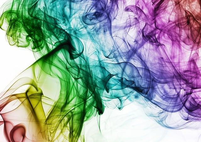 The Impact of Visuals: Complementing Text with Graphics