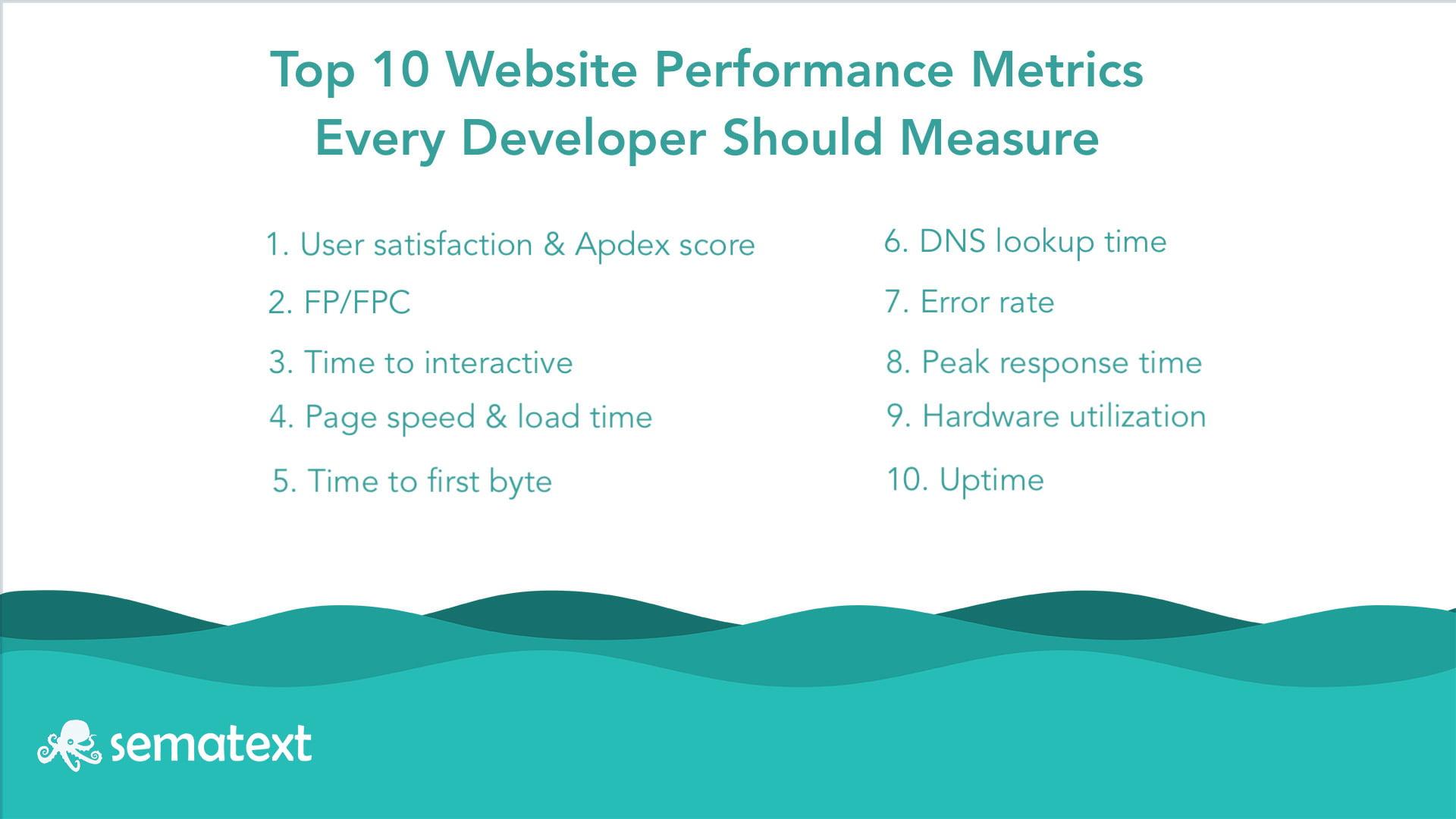 What Is a Website KPI and Which Ones Should I Track?