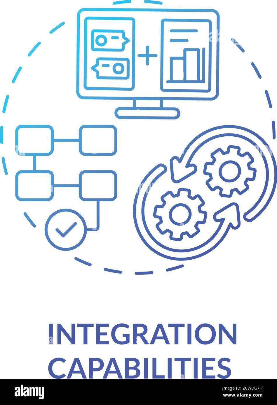 Integration Capabilities: Enhancing Your‍ Course Functionality