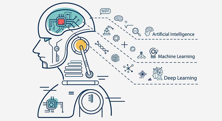 Taking the Leap:⁢ Practical ⁢Steps⁢ to Implement AI in Your Strategy