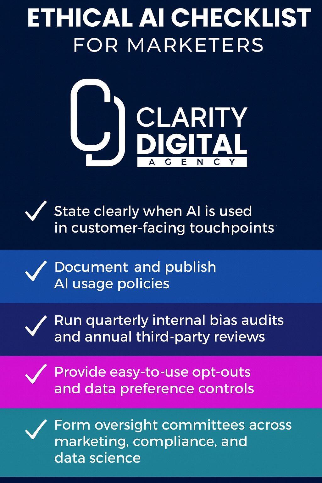 Ethical Considerations in AI-Driven Marketing Strategies