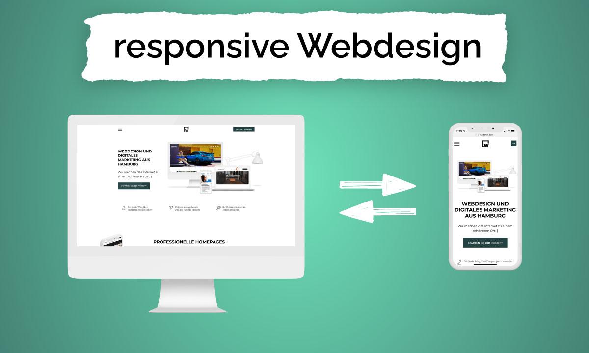 Mobile-Responsive Design: Why it ​matters