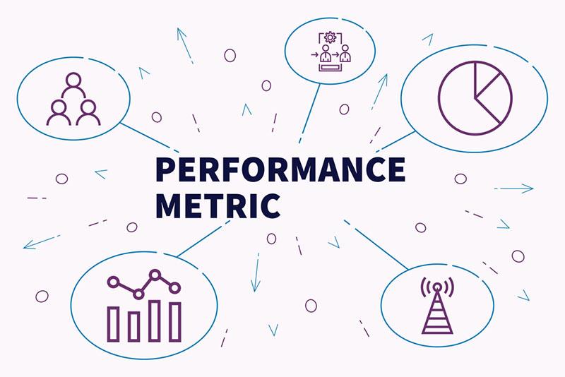 Monitoring and‍ Analyzing ‍Performance Metrics