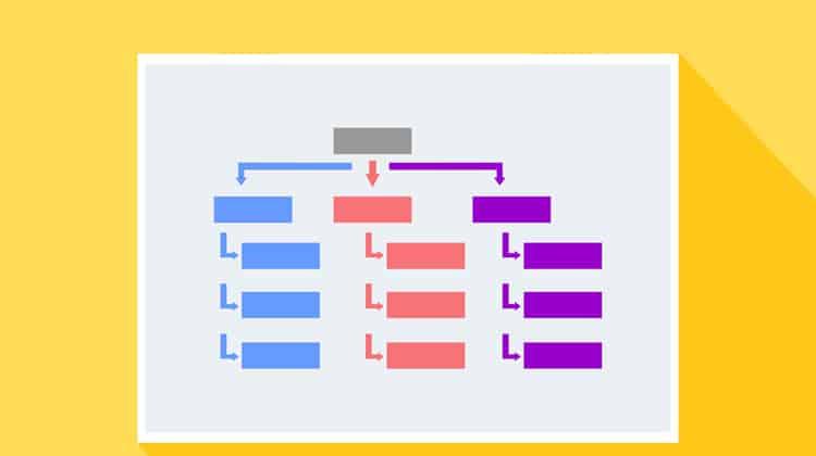 Unveiling the User-Friendly Navigation Experience
