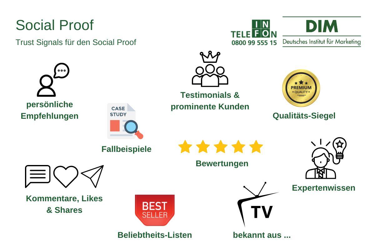 Harnessing the Power of Social ⁢proof and ⁣Customer Reviews