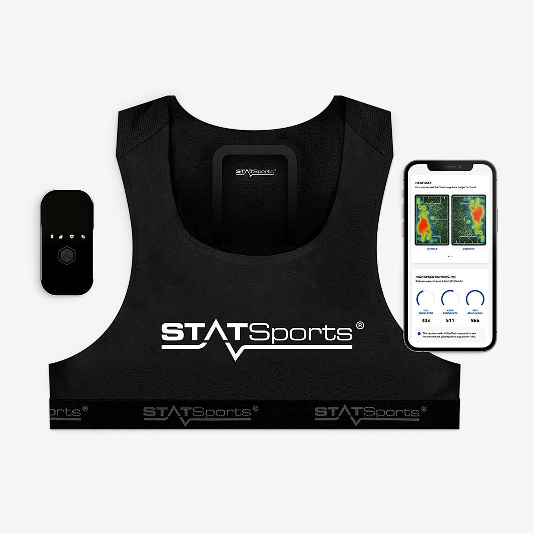 Tracking Performance and Analyzing Data for Continuous Improvement