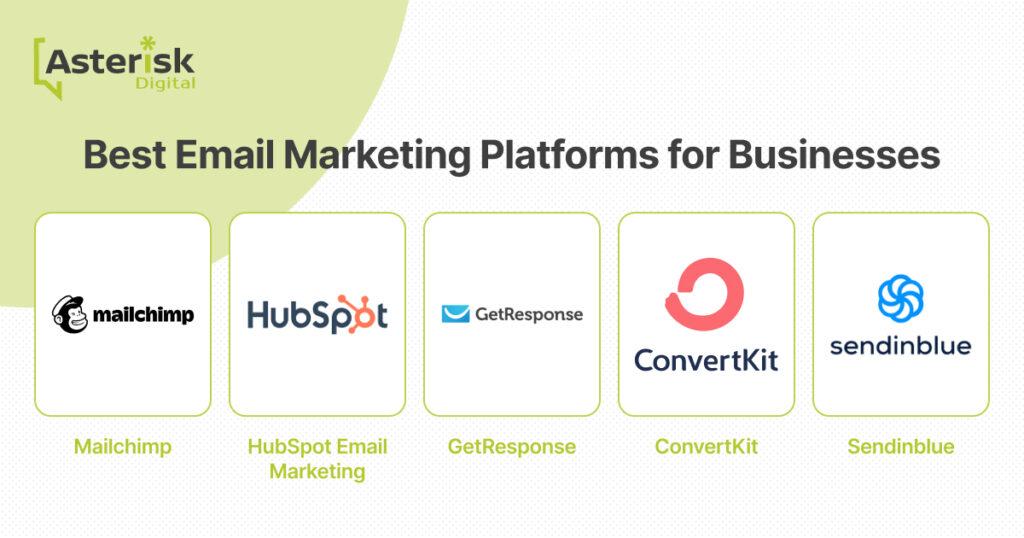Mastering Email Marketing with the Right Platforms