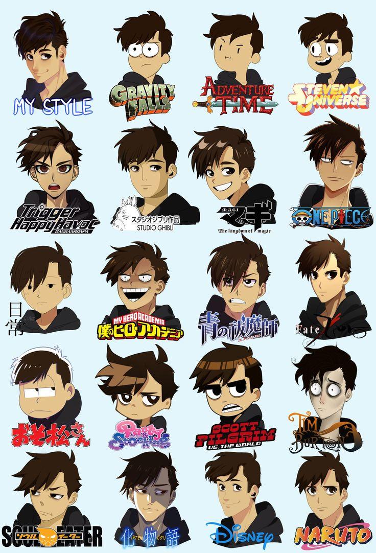 Quality of Outputs: ⁤Comparing art Styles and Realism