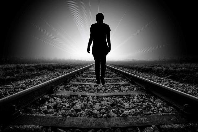Tracking and‍ Measuring Success Effectively