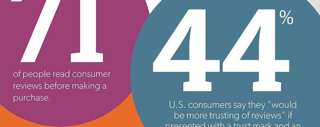 Real User Reviews: Insights from the SEO Community