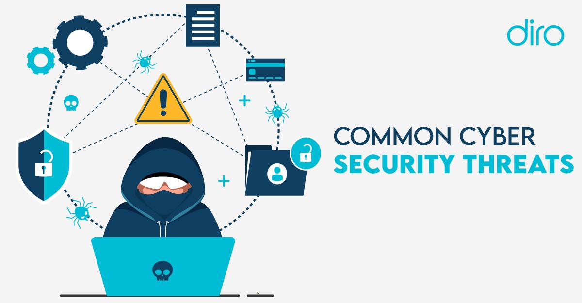 Cybersecurity Threats That Target WordPress Sites