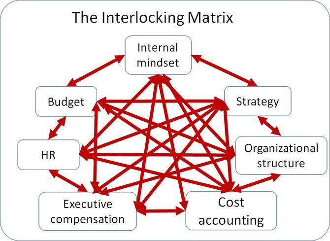 Budgeting for Creativity: Finding Affordable Yet Powerful Options