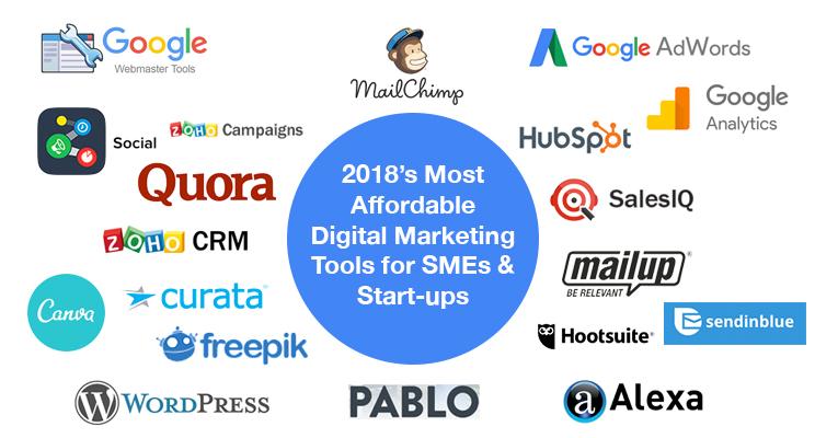 Budgeting for Your Digital Marketing ⁤Toolkit