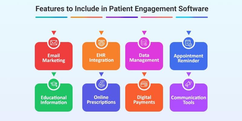 Maximize ‌Engagement with ⁢These⁢ must-Have Features