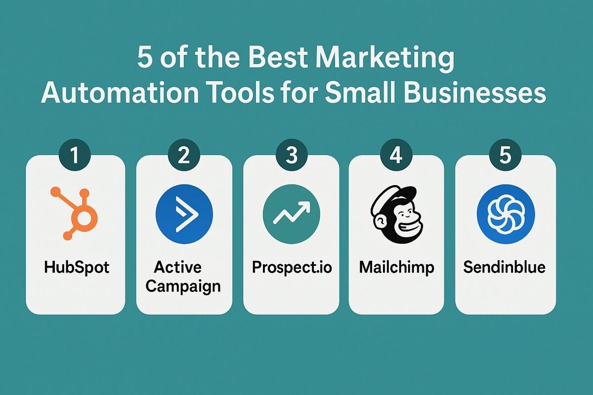 Utilizing Email Automation Tools for Streamlined⁢ Outreach