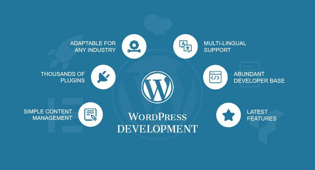 Defining‍ Key Skills to Look ⁢for in a WordPress Developer