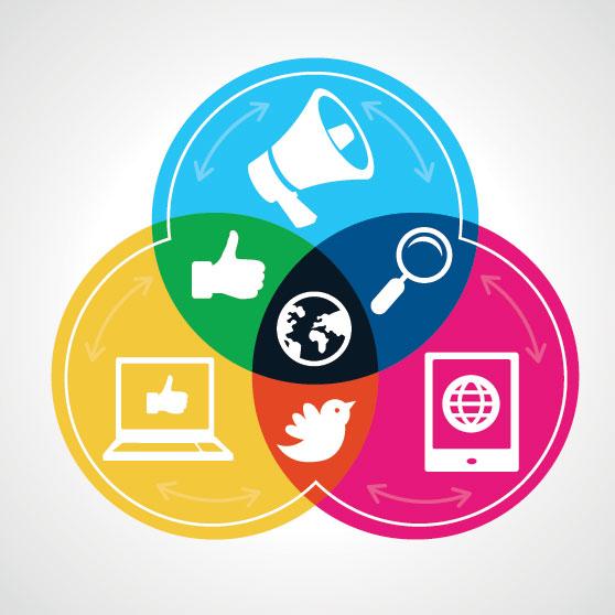 Harness the Power of Social Media Integration for Wider Reach