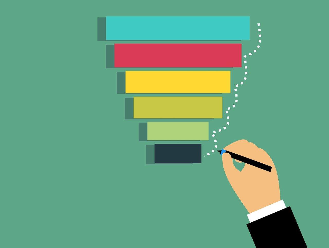 Understanding the Importance of a Well-Structured Sales Funnel